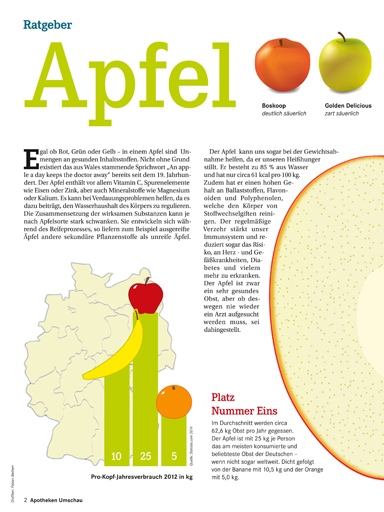 Doppelseite der Apotheken Umschau Wort & Bild Verlag – Layout und Illustration von Fabian Ibelherr
